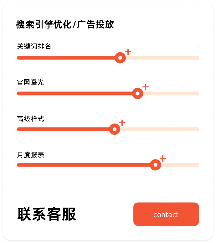 seo/sem托管